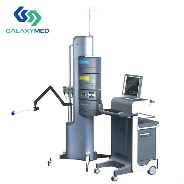 Standard Urodynamic System